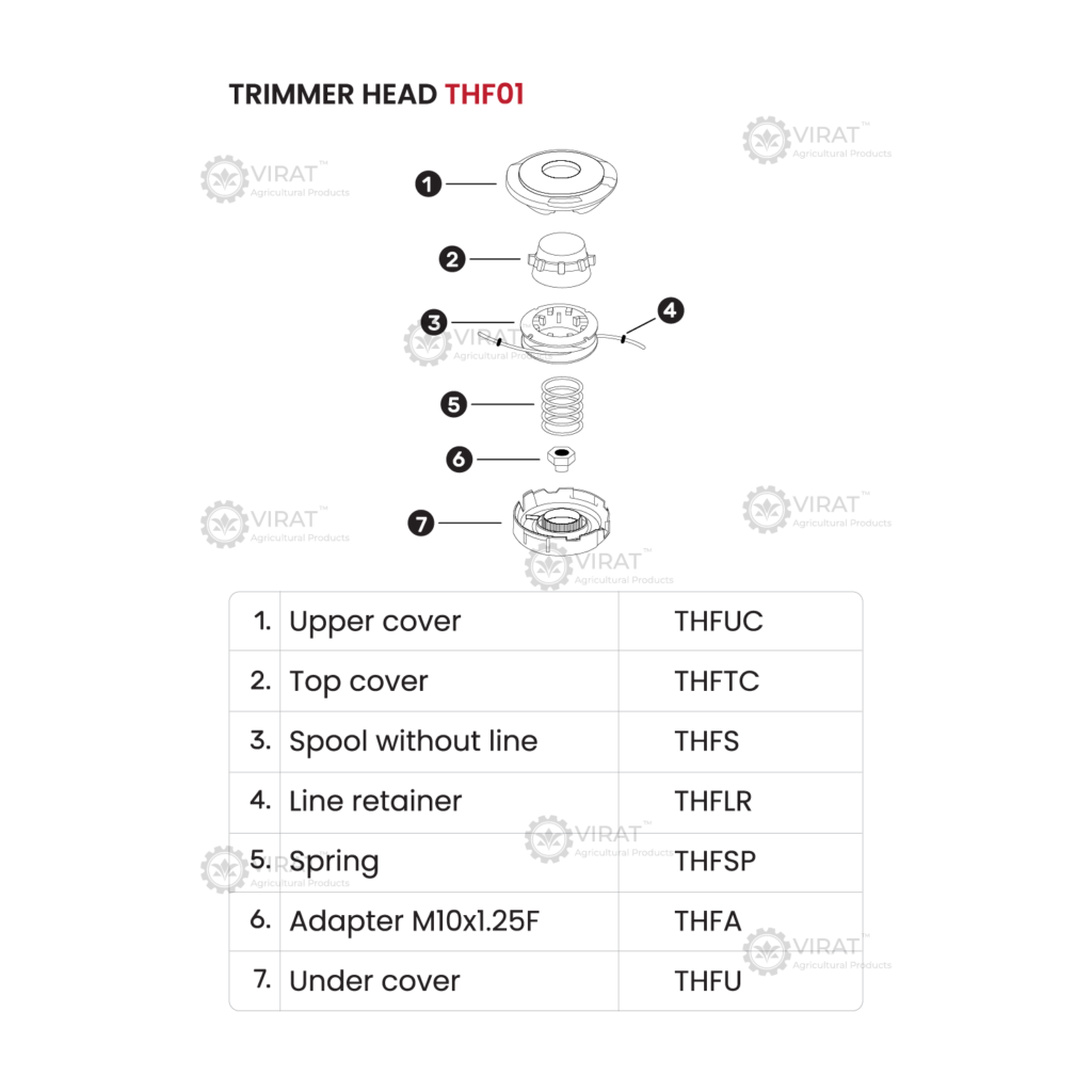 Trimmer head/ TAP AND GO MODEL THS01 Vindhya Associates